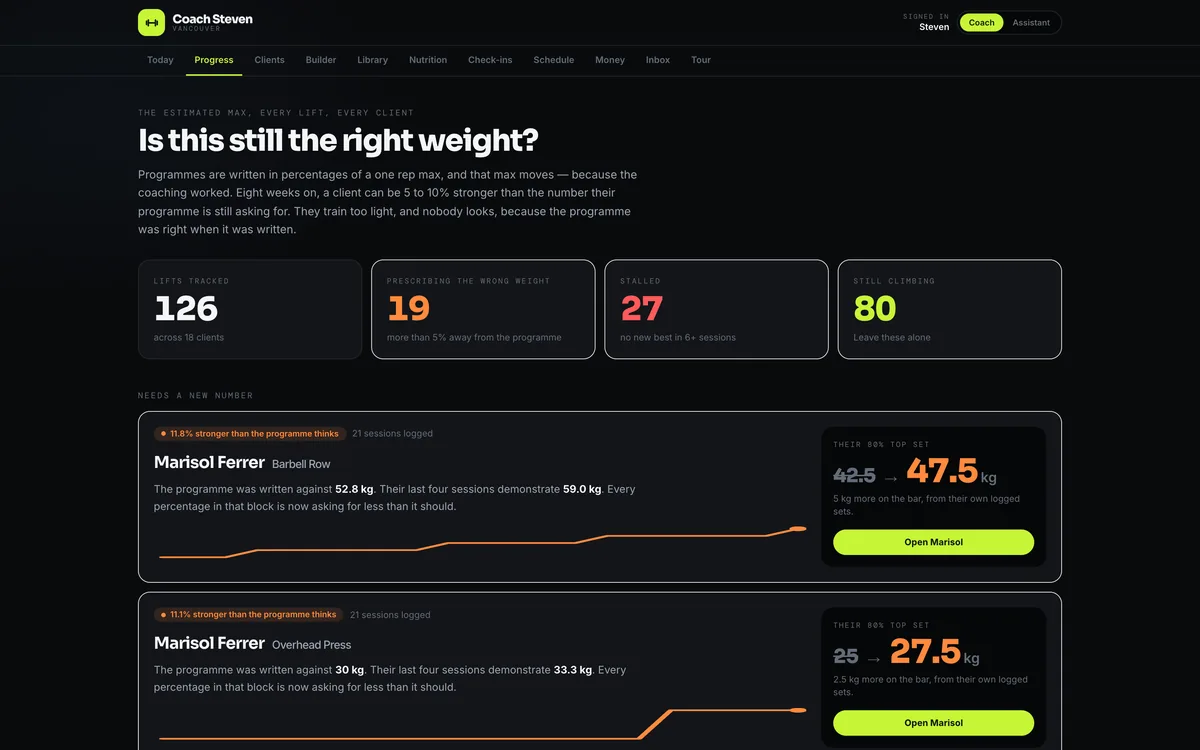 Coach Steven OS — the coach's board for a personal training business